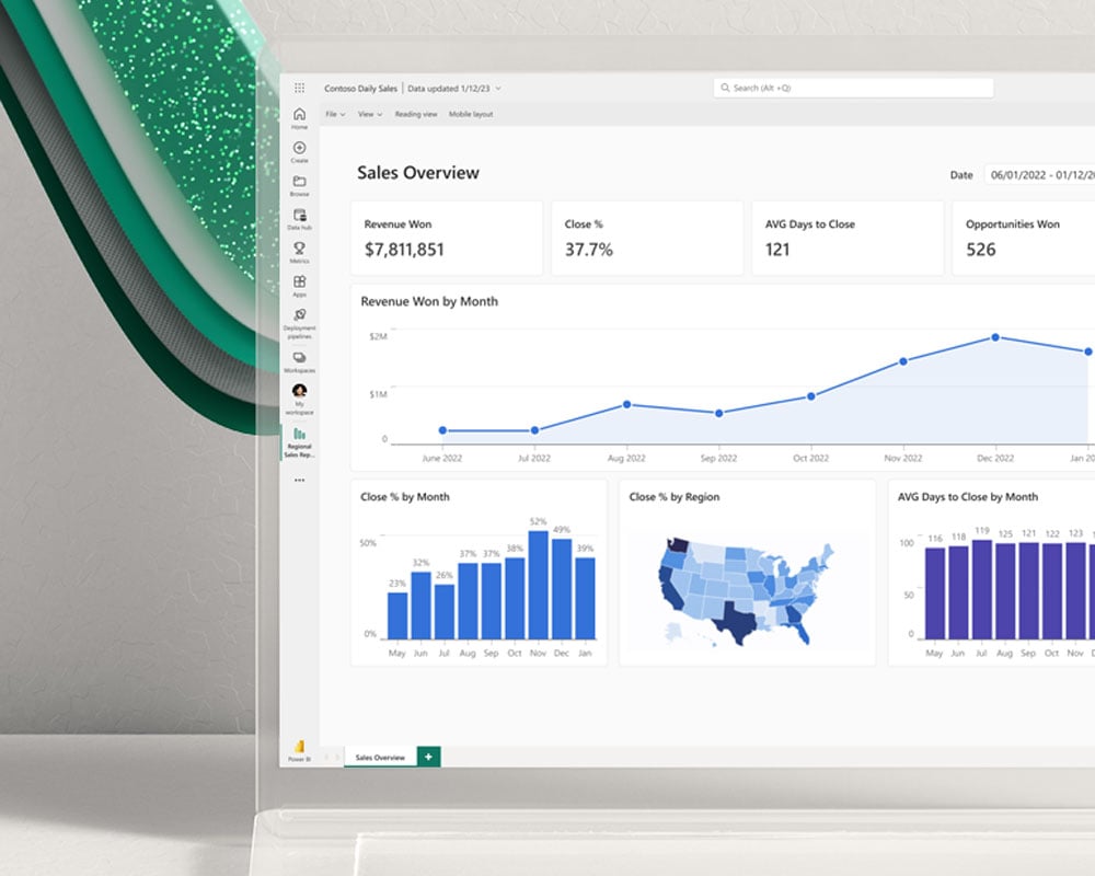 Microsoft Fabric – ota harppaus analytiikan ja datan seuraavalle tasolle